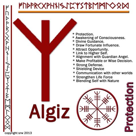 Algiz rune protection